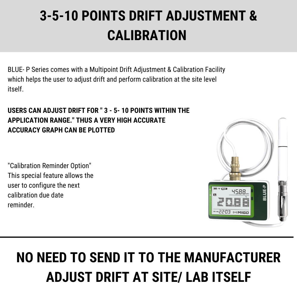 Hot Selling Wireless Digital Indoor Bluetooth Thermometer And Hygrometer Recording Datalogger Temperature Meter Sensor