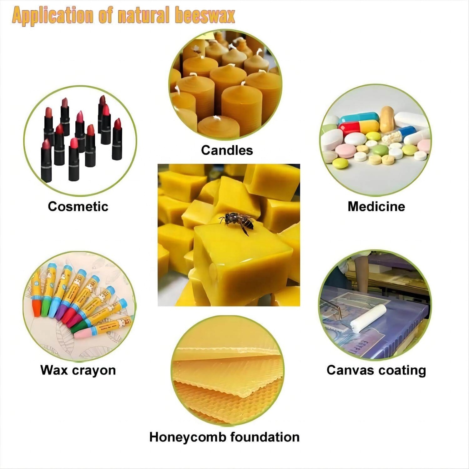 100% Purity Beeswax Cosmetic Grade Beeswax Natural Beeswax  pomade scented candles soy wax mothers day gifts sand wax