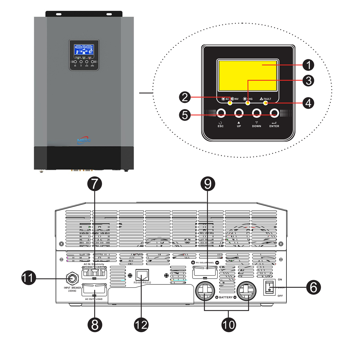 MECC Complete Home 3kw 5kw 6kw 8kw Solar Panel Energy Storage Systems Off-grid Complete Solar Power System