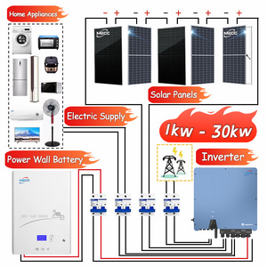 solar panel 5000w solar home kit panel solar de 5000w complete solar kit for home solar panels with battery and inverter