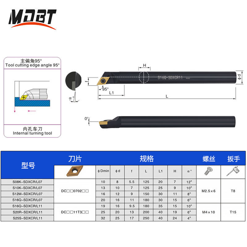 SDXCR07 SDXCR11 Lathe Screw Boring Bar S10K S12M Internal Turning DCMT Carbide Alloy Steel Tool Holder