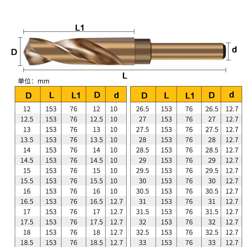 Twist Drill Bit  Reduced Shank Cobalt Drill Bit with 1/2Inch Shank HSS 12~35mm M2 M35 Cobalt Metal Steel Hole Tool