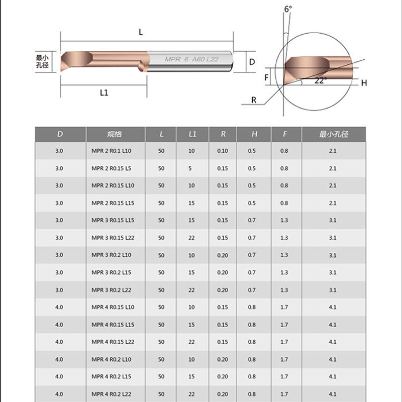 MDBT Milling Cutter MPR Alloy Carbide Lathe Boring Cutter Coated Mini Internal Turing Tungsten Tool Cutting Small Hole MPR