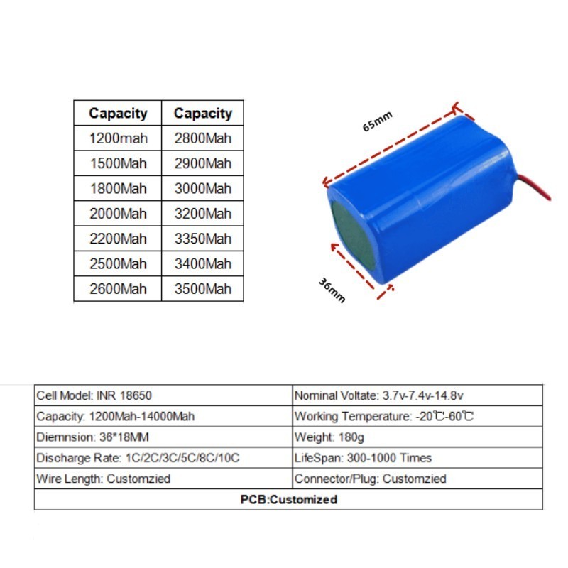 Customized 18650 26650 26700 Battery Pack 3.7v 1S3P 6000Mah 6600Mah 7500Mah 9000Mah 10500Mah 18650 Li-Ion Battery For Electrics