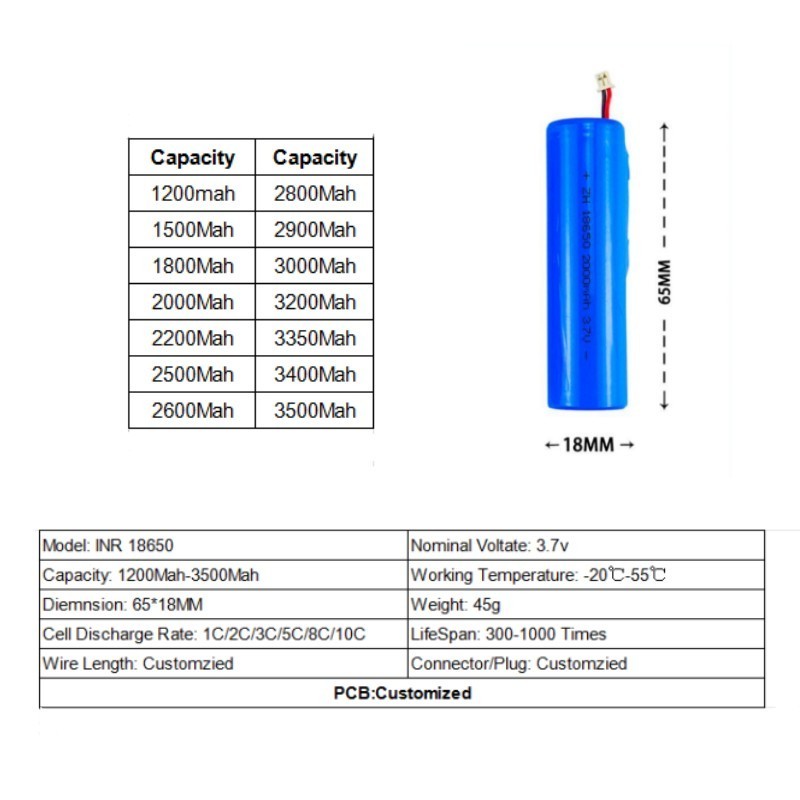 Customized 18650 26650 26700 Battery Pack 3.7v 1S3P 6000Mah 6600Mah 7500Mah 9000Mah 10500Mah 18650 Li-Ion Battery For Electrics