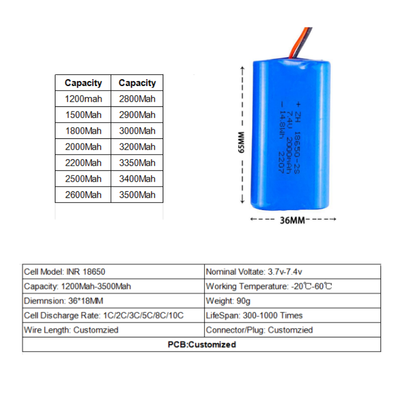 Customized 18650 26650 26700 Battery Pack 3.7v 1S3P 6000Mah 6600Mah 7500Mah 9000Mah 10500Mah 18650 Li-Ion Battery For Electrics