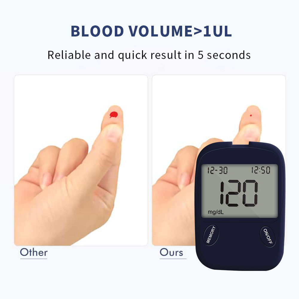 OEM Cheap Price Blood Sugar Equipment Monitors Sensor Glucometer Glucose Meter Test Strips Set Digital Blood Glucose Meter