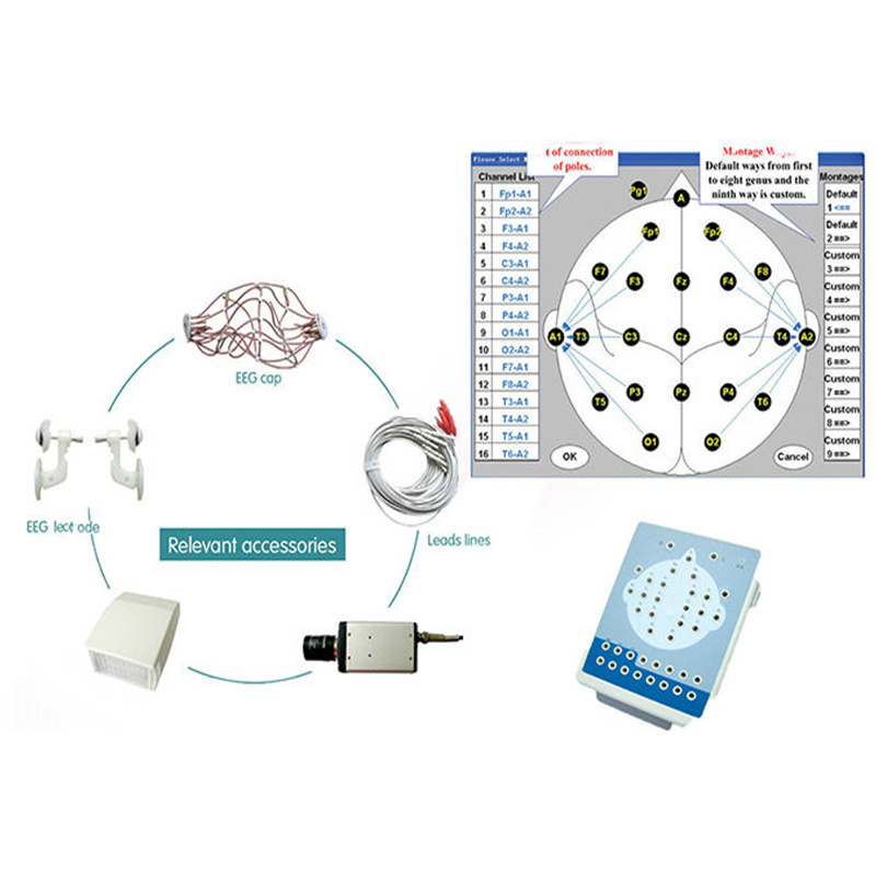 16 Channel Portable Digital EEG Medical Equipment Wireless EEG Machine Trade Assurance EEG