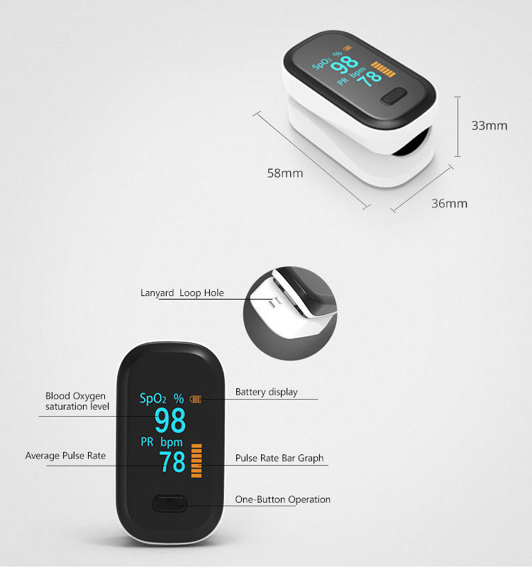 Mini Manufacturer Oximetro Portable Fingertip Pulse Oximeter