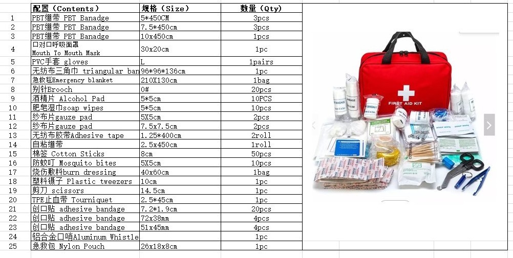 152pcs Multi-Pocket First Aid Kit Emergency Medical Bags Outdoor&Travel Portable Rescue Emergency Kit For Car Family Outdoor