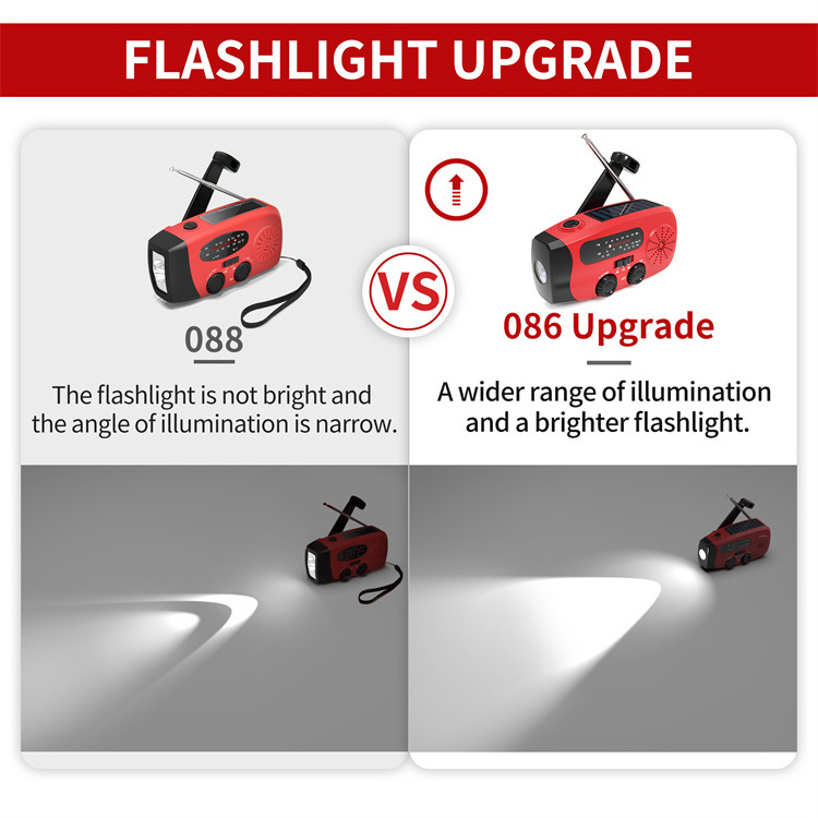 Emergency Solar Radio Earthquake Kit Hand Crank Generator Hand Dynamo Flashlight AM/FM/WB NOAA Survival Radio
