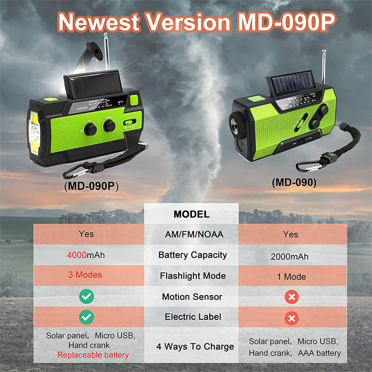 wholesale camping supplies outdoor high power emergency noaa radio emergency survival kit