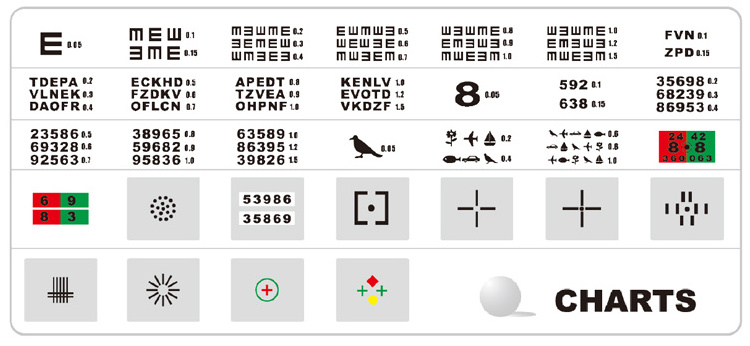 Lab Optical Ophthalmic Ophthalmology Optometry LED Lamp Auto Charts Projector optometry equipment optical