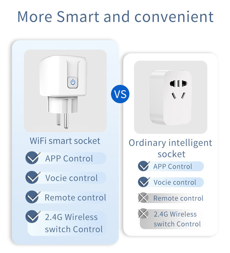 Ewelink Smart  Plug Socket 16A EU Smart Socket Power Meter Remote Control Work With Alexa Google Home Switch