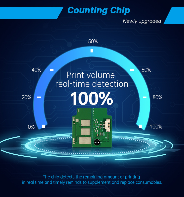 Cartridge Chip W9025MC for HP LaserJet Managed MFP E72430DN E72425DN E72425DV E72425A Compatible Toner Chip