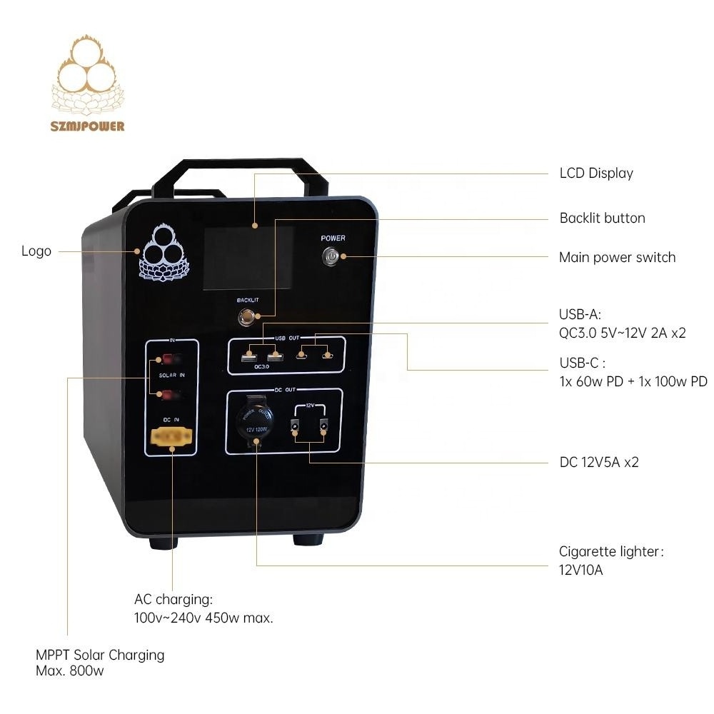 SZMJPOWER Outdoor power bank high power portable Backup 2000w solar generator for residential and commercial