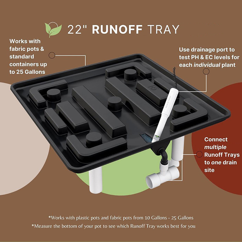 Indoor Garden Plant Growing Runoff Tray 15.5inch 22inch Drain Trays for Plants