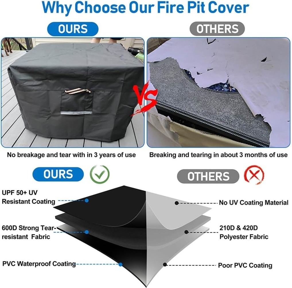 Fire Pit Cover Rectangular Super Waterproof Outdoor Fire Pit Table Cover 600D Strong Tear Resistant And Fading Resistant