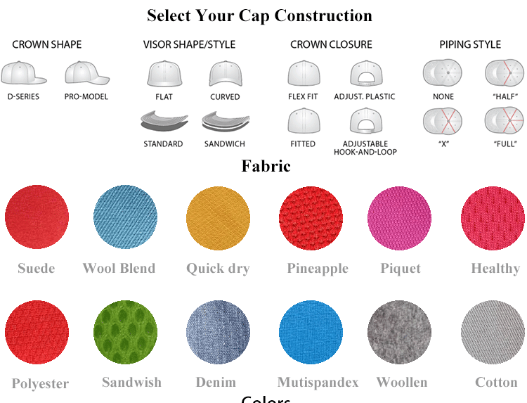 Custom High Quality 5 Panel Cotton Embroidery Logo Mesh Snap Back Baseball Cap,Classic Plain Truck Gorras,Men Sports Trucker Hat