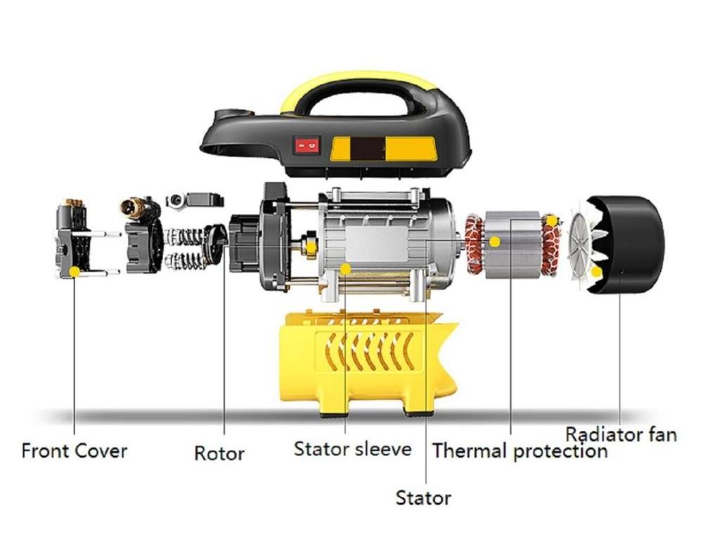 High quality 12V high pressure car washer Cleaning GL-X1-A Al/ Cu