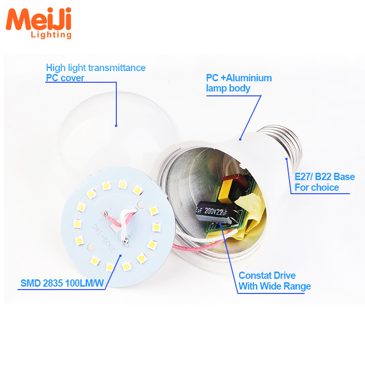 HOT SALE! Indoor Lighting A60 B22 E27  5W 6W 9W 12W 15W Led Bulb Lighting Lamp Driver rechargeable Led Bulb