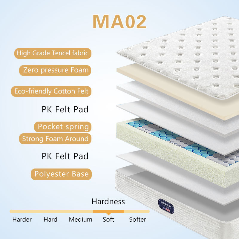 Hotel Mattress Hybrid High-Density Foam Full Size Pocket Spring Bed Mattresses Modern Bedroom Furniture