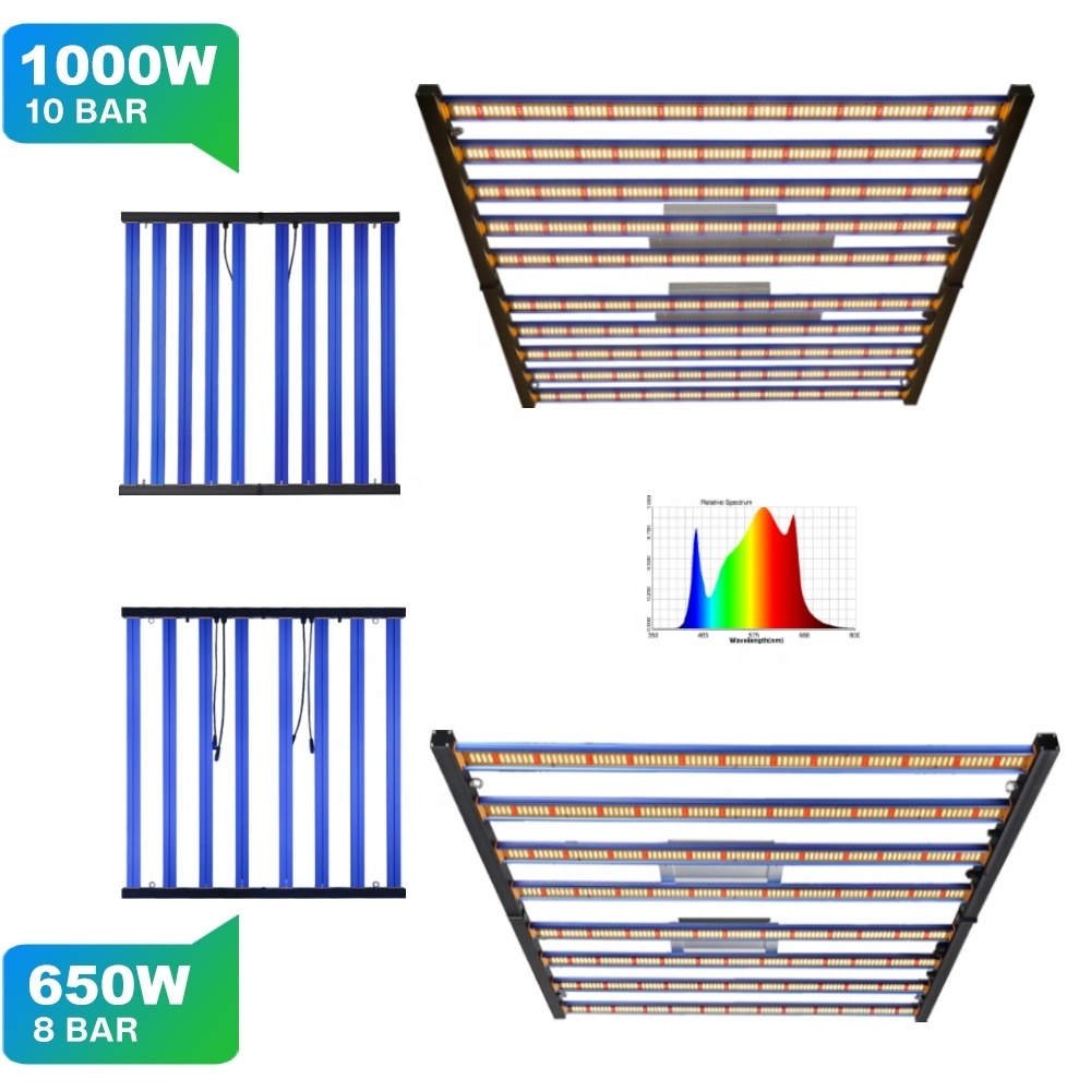 Meijiu 1988-650W Grow Led Lights Samsung Indoor Plant Grow Light Full Spectrum Vertical Farming Light