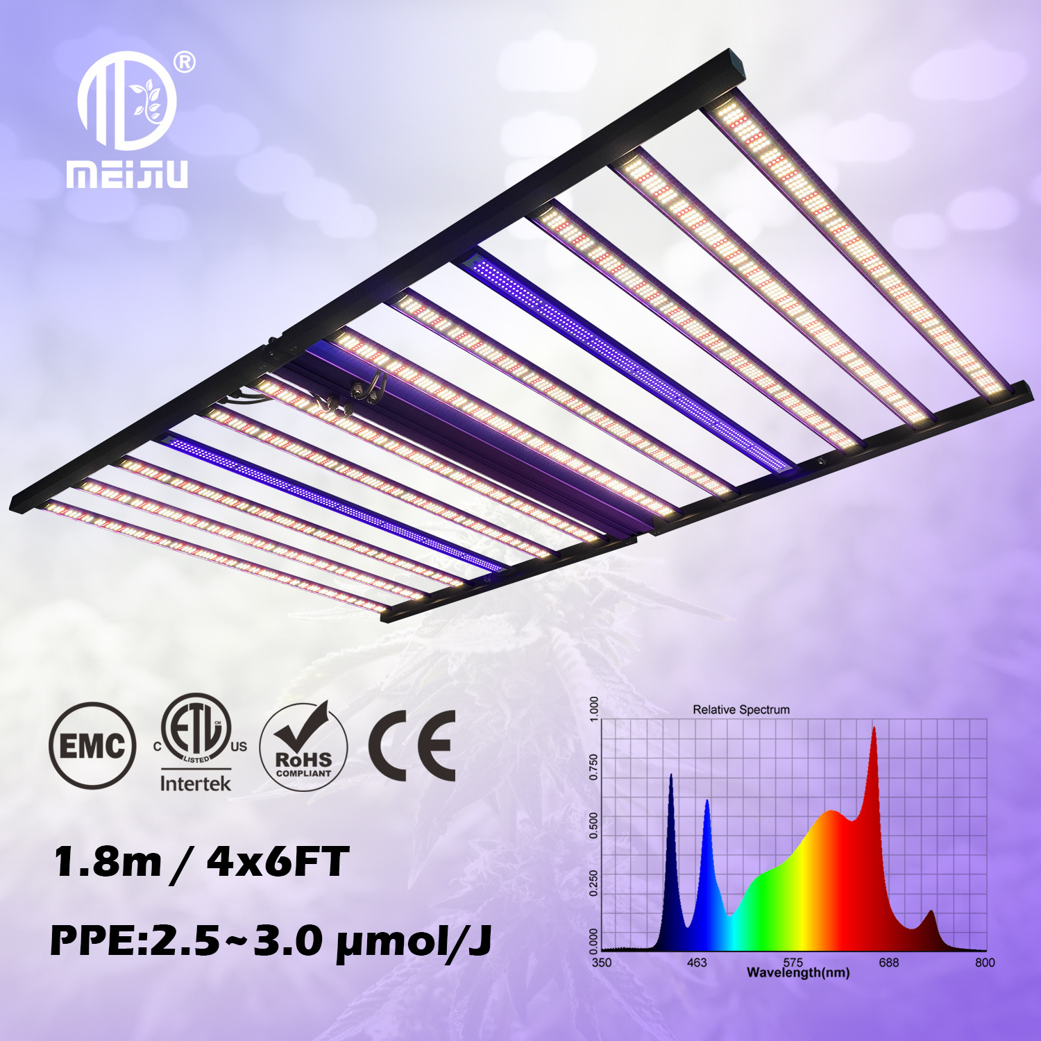 Commercial High Yield Full Spectrum Full Spectrum Growing 1000 Watt Reflector Led Grow Light 1100W Lights For Indoor Plant