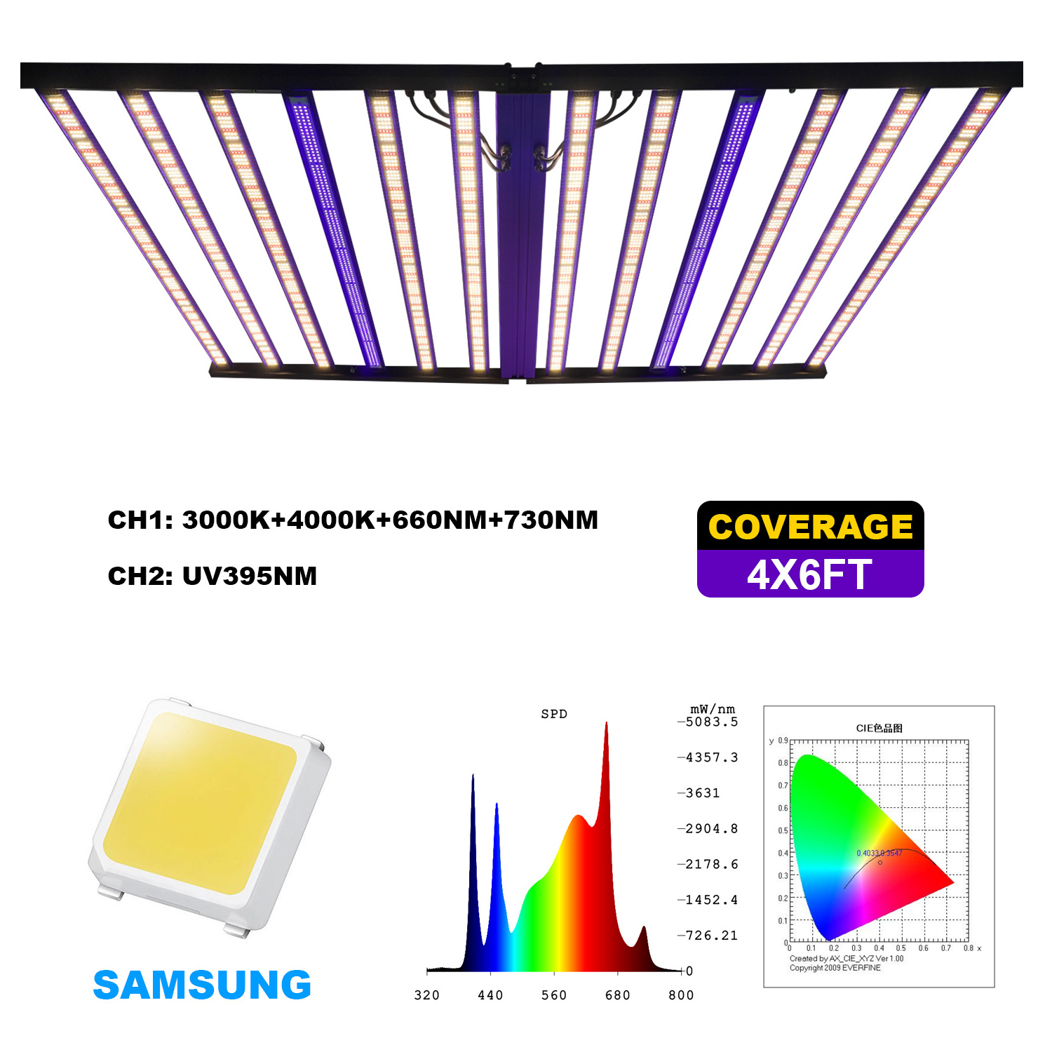 Commercial High Yield Full Spectrum Full Spectrum Growing 1000 Watt Reflector Led Grow Light 1100W Lights For Indoor Plant