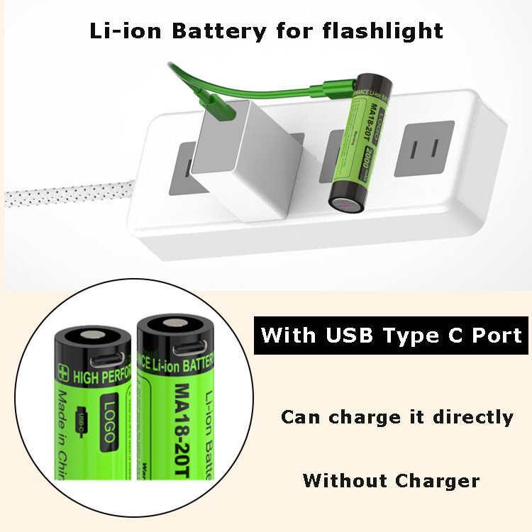 Type-C USB Rechargeable Battery 3.7V 2000mAh 2200mAh 2600mAh 3000mAh 3500mAh 18650 Flashlight Battery