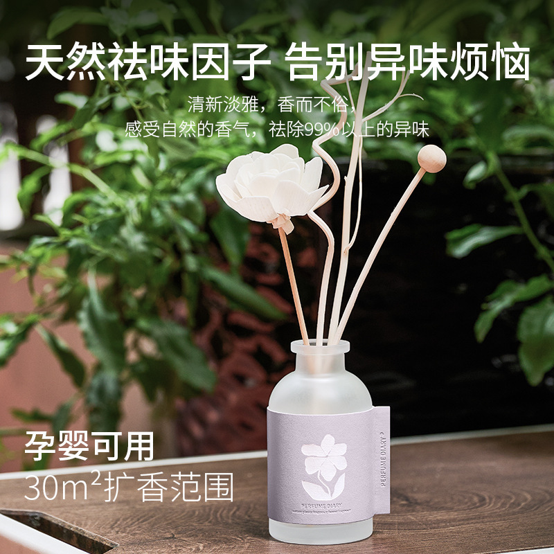 Fire-Free aromatherapy household indoor air purification fresh remove odor lasting fragrance Aromatherapy