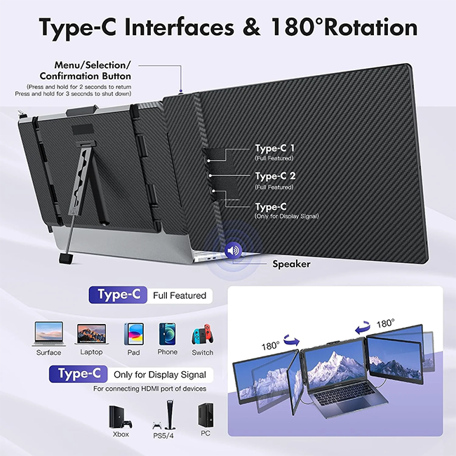 Oem Odm Direct Factory Kwumsy S2 Triple Laptop Screen Extender 14