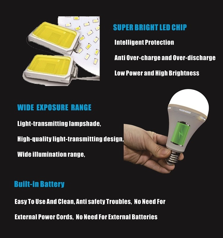 High quality rechargeable E27 B22 emergency led bulb light 9W 12W chargeable led bulb for Power Outage