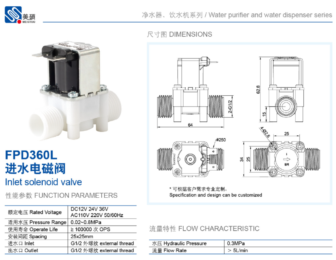 Meishuo FPD360L G1/2