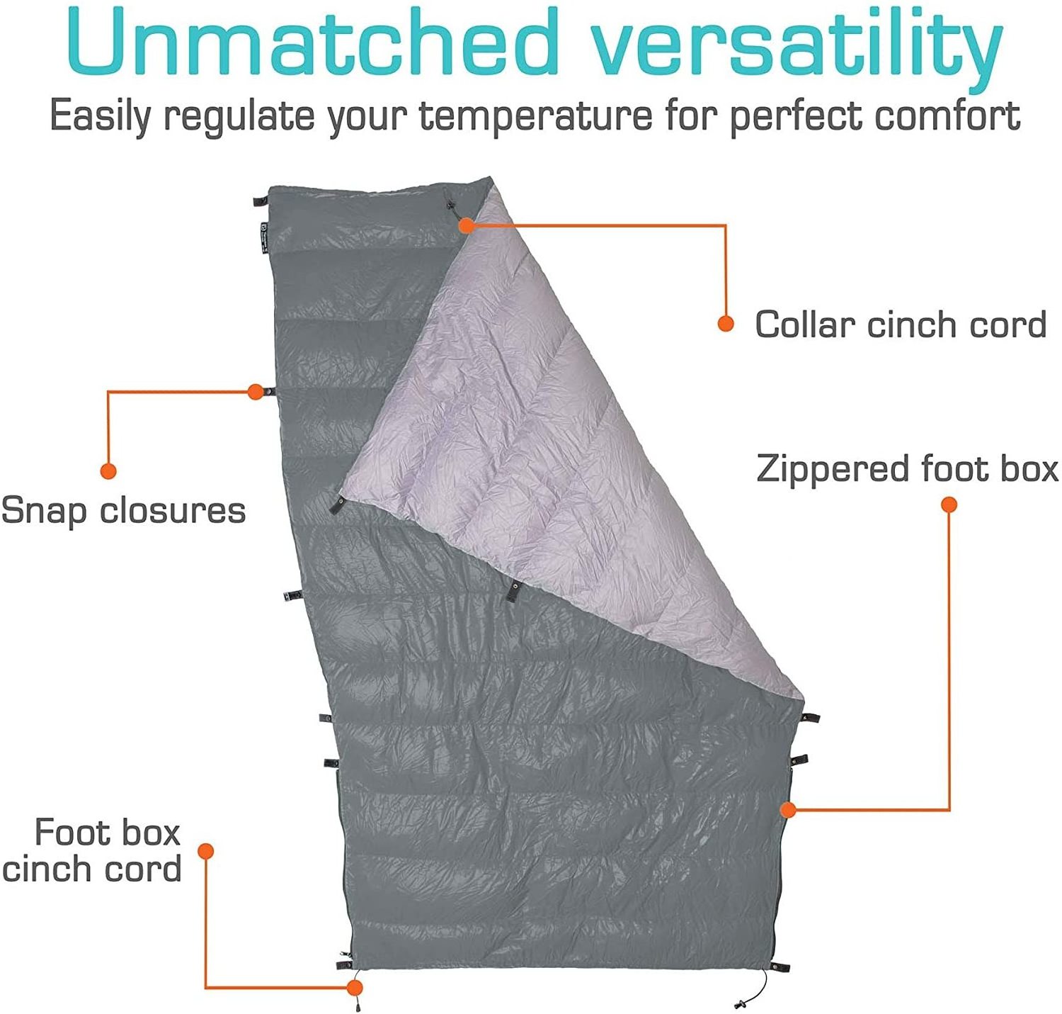 New 5 Degree Down Sleeping Quilt - Ultralight Cold Weather 3 Season Quilt - Perfect for Backcountry Camping Backpacking and Hammock