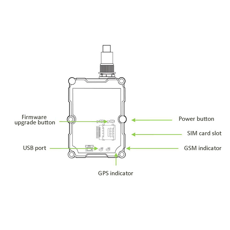 Meitrack T366 Series 2G/3G/4G programmable gps tracker with engine shut off