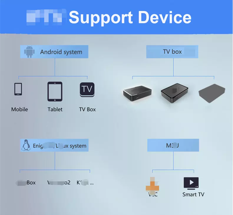 Android Tv Hot xxx Dino IPTV Code m3u List Free Test Reseller Panel Set-top Box