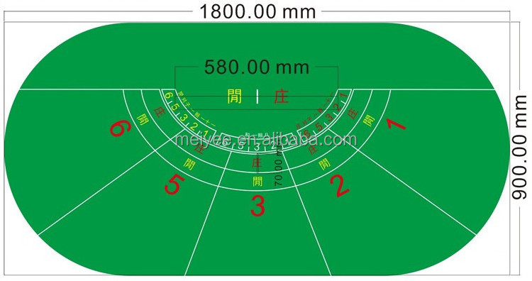 Customized rubber poker table top mat manufacturer hot sale  gambling table mat