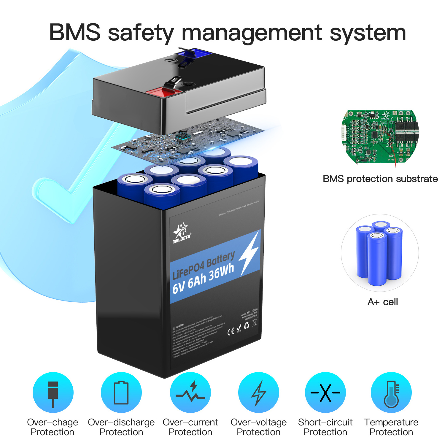 6v 6ah High Quality Power Efficient Cell Caravan Lifepo4 Sail Boat Lithium Battery Pack