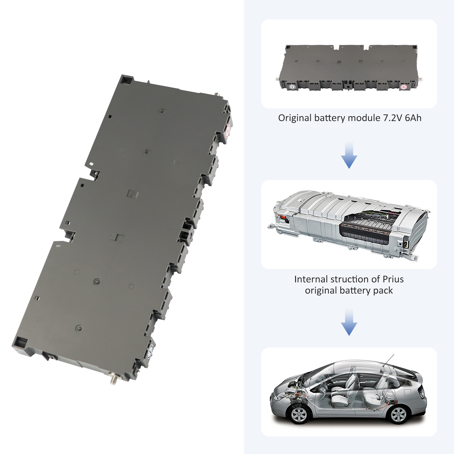 New Original Electric Auto Rickshaw Battery Nimh Rechargeable Hybrid Battery For Toyota Lexus Hybrid Battery Cell