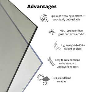 Chinese Acrylic Sheets Factory Infrared Transmitting Acrylic Sheets High Strength Easy Cut 1220*2440 Clear