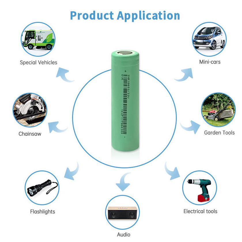 Rechargeable Lithium Battery Cell 3.7V 18650 3500mah 6000mah Cylindrical Lifepo4 Batteries Pack With Box For Golf Car Ebike