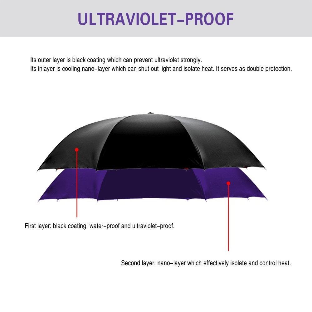 Travel Double Layer Custom Logo Inverted Reverse Upside Down Umbrella C-Shaped Handle inverse umbrellas Waterproof Windproof