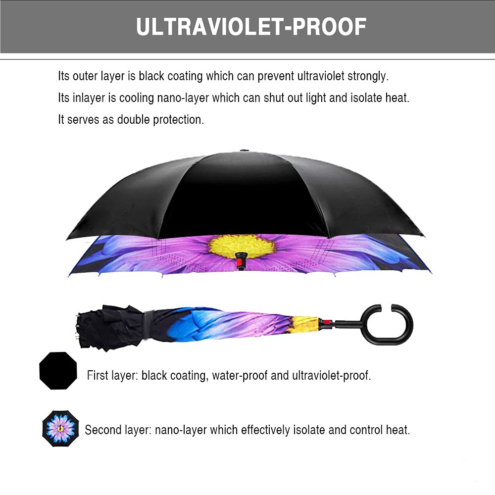 Latest Custom Double Layer Inverted Reverse inverse Umbrella with C-Shaped Handle Anti-UV Waterproof Windproof umbrellas