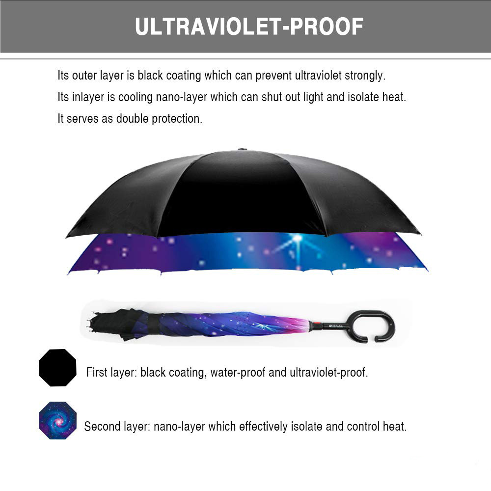 Hot sale Double Layer Inverted Reverse inverse Upside Down Umbrella with C-Shaped Handle Anti-UV Waterproof Windproof umbrellas