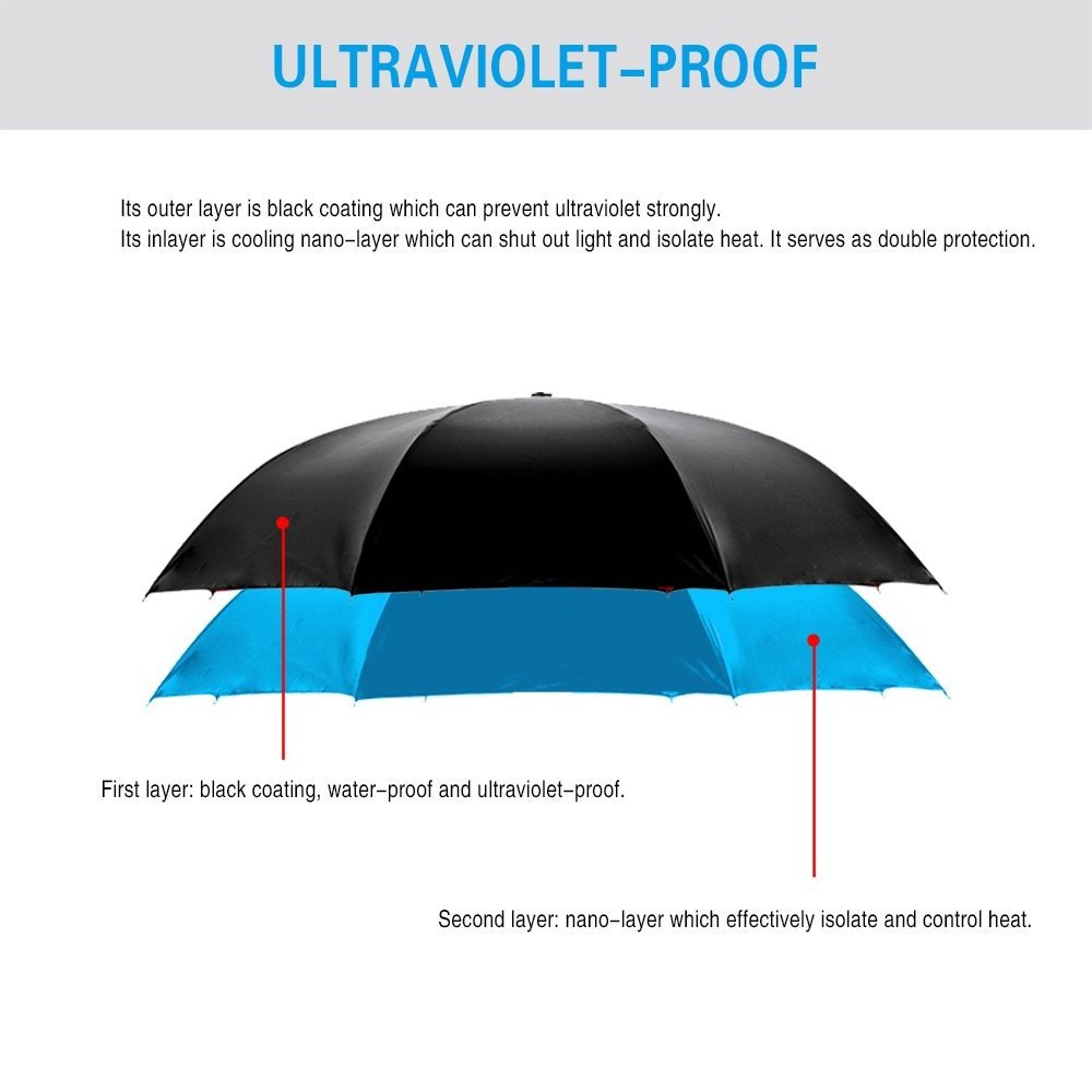 Memorytree Travel Inverted Reverse Upside Down Umbrella with C-Shaped Handle inverse umbrellas Anti-UV Waterproof Windproof