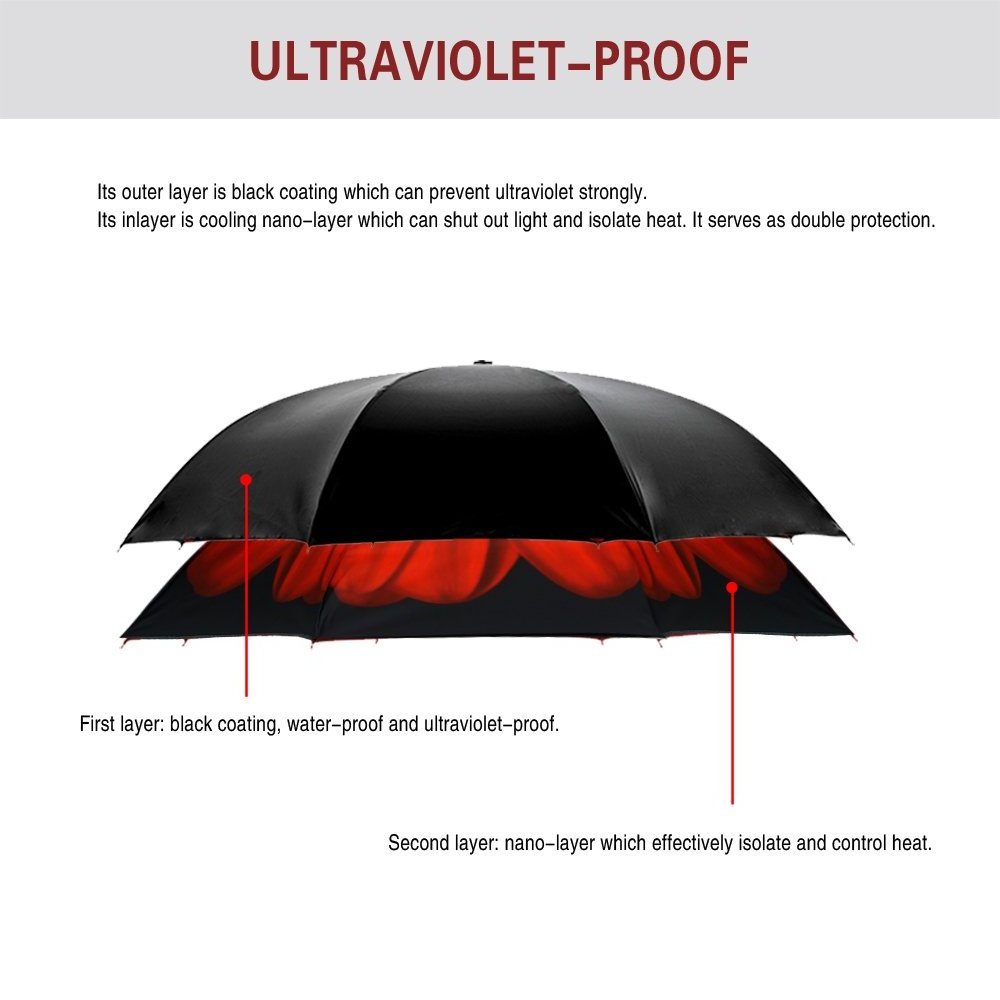 Wholesale Inverted Reverse Umbrella with C-Shaped Handle inverse umbrellas Anti-UV Waterproof Windproof Custom Logo pattern