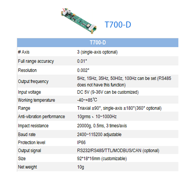 high precision industrial closure Inclinometer monitor/canbus switch angle sensor