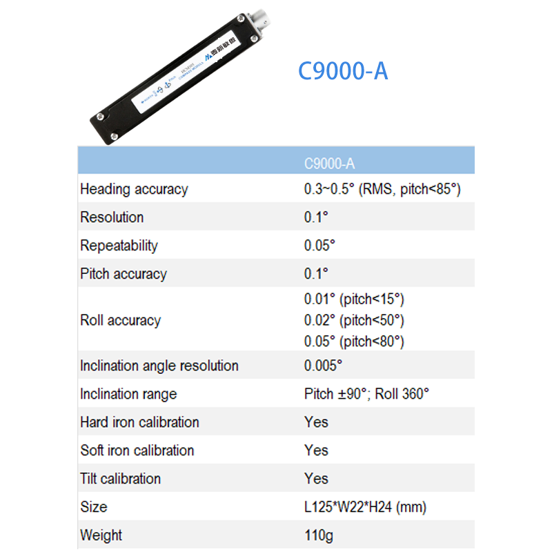 High-precision 6-axis full attitude electronic compass  integrating patented three-axis fluxgate technology