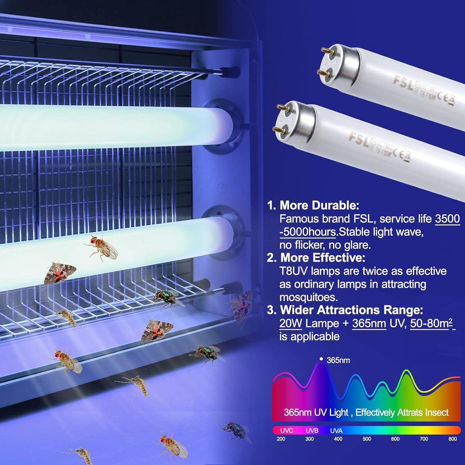 JZ Well-known Brand 40W Smart Bug Zapper flies moths mosqitoes UV attraction Lamp Flying insects killing Trap